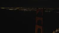 5K stock footage aerial video Orbiting a tower on the Golden Gate Bridge, San Francisco, California, night Aerial Stock Footage | DCSF06_048